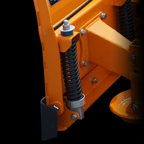 Spring-Loaded Blade Protection