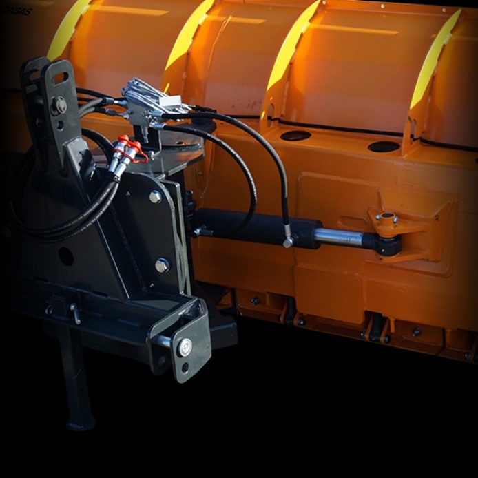 Three Working Positions