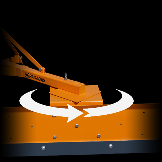 360° Blade Rotation (standard)